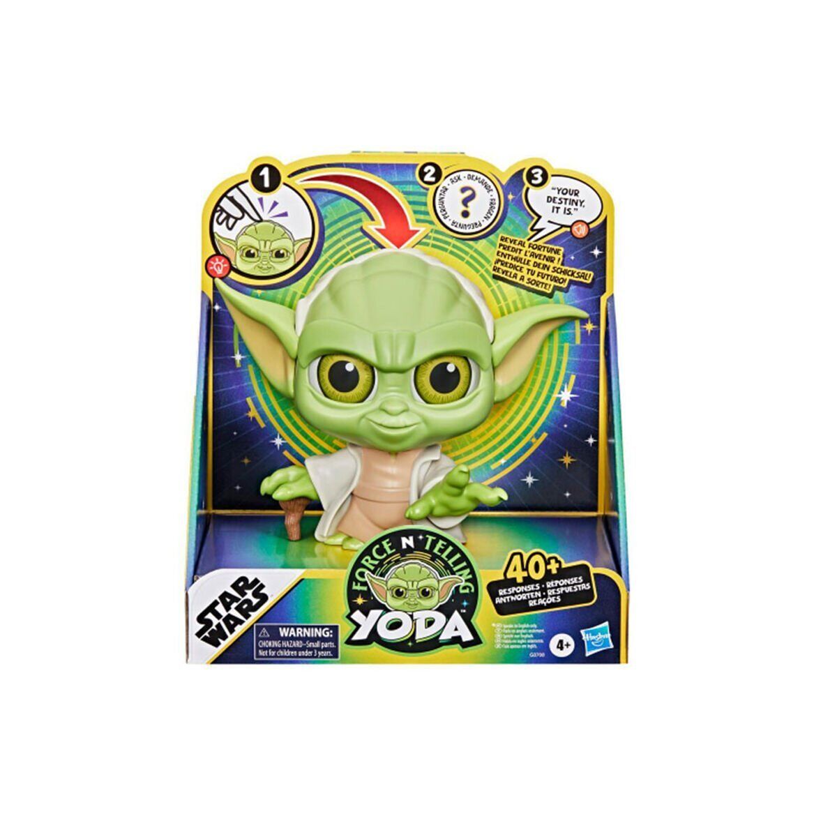 Star Wars Force Telling Yoda G0708